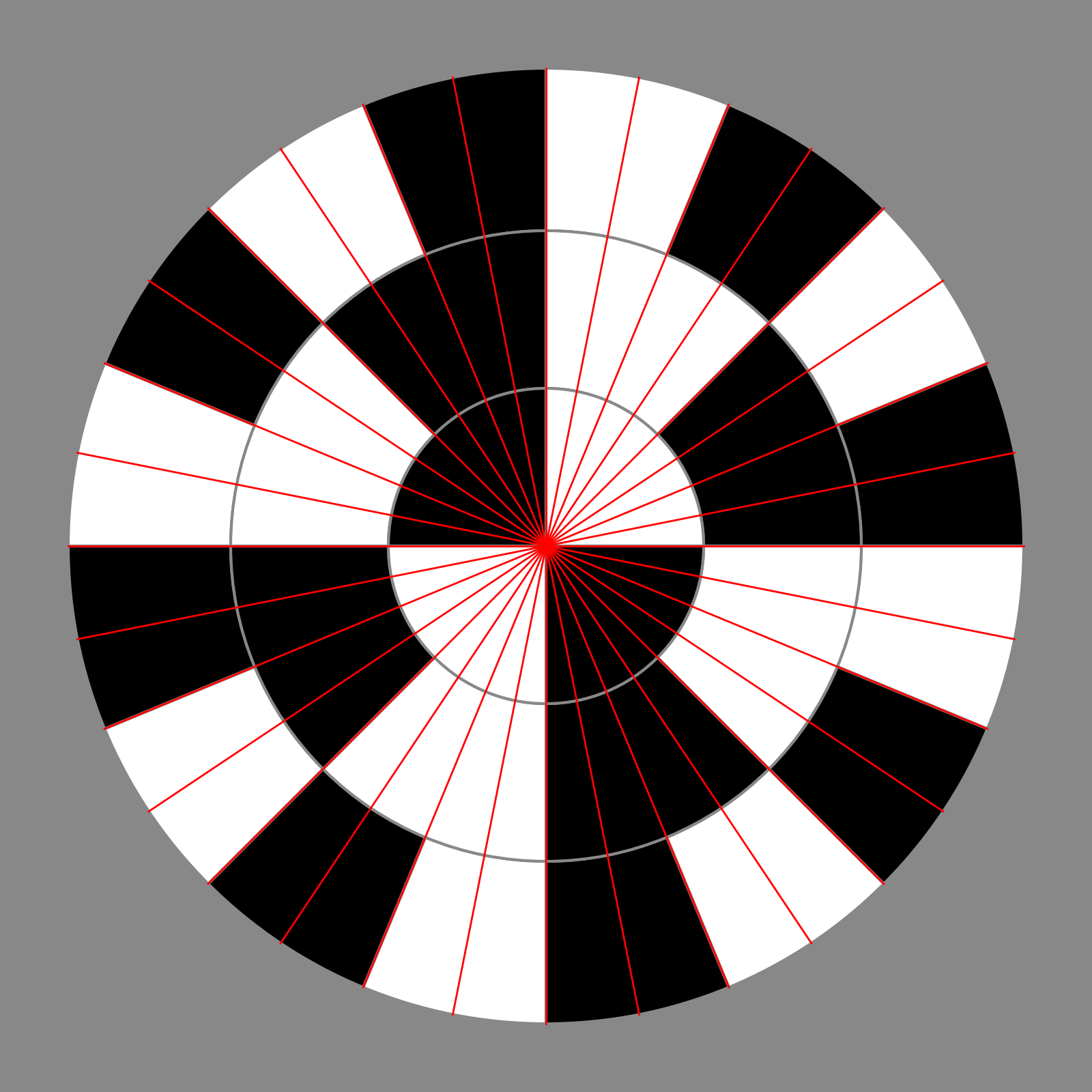 The same three rings, this time each rotated by its own centering offset - outer 1/32, middle 2/32, inner 4/32 of a circle - with the same 32 radial guide lines.